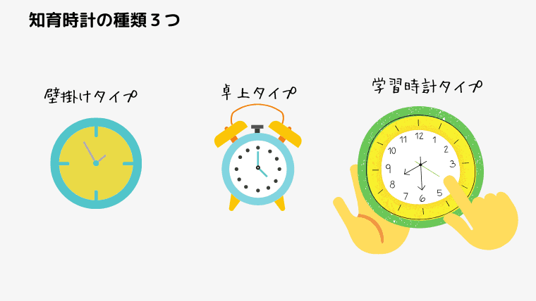 知育時計　おすすめ　子ども